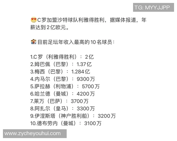 足球世界关注：当前足球球星断层现状及影响分析